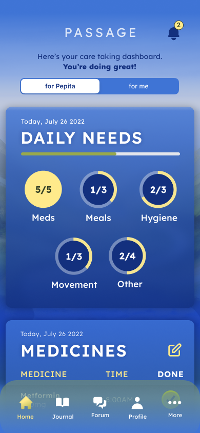 Passage home screen: daily needs rings for meds, meals, hygiene, movement, and a medicines list.