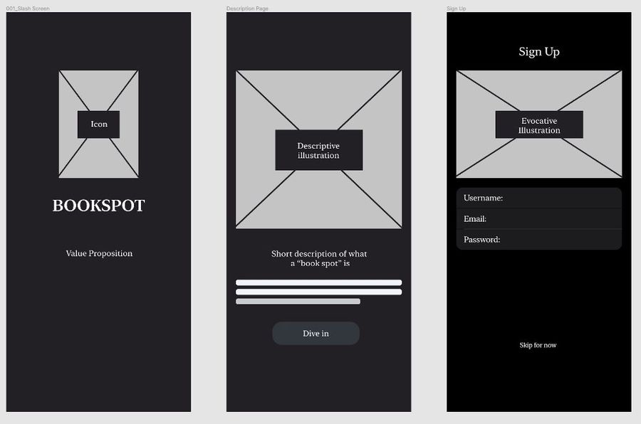 Lo-fi wireframes: splash, description, and sign up