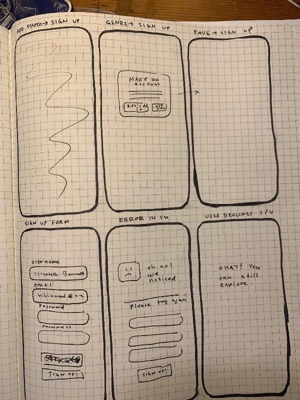 Paper sketches of Bookspot screens on grid paper