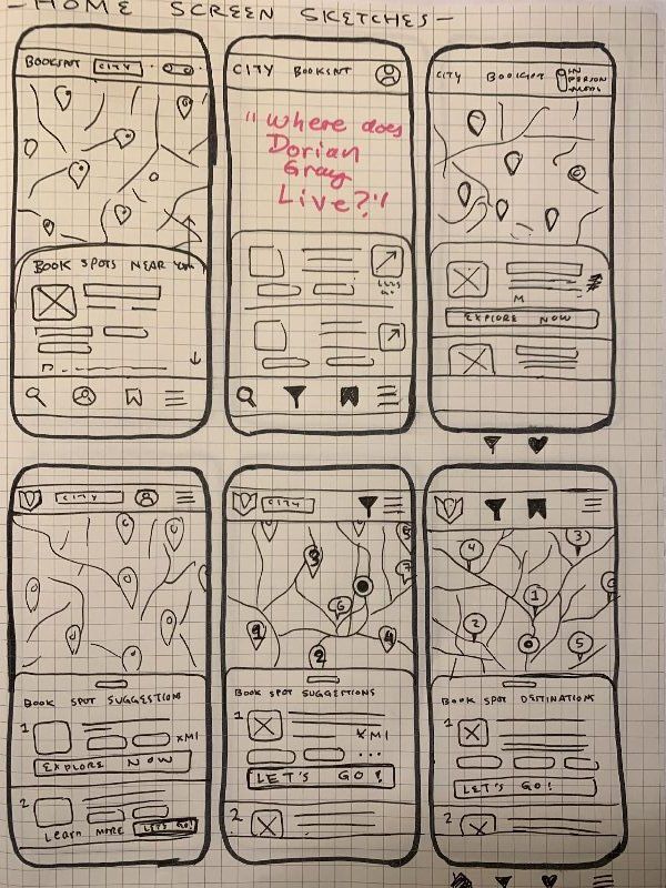 Paper sketches with red revision notes