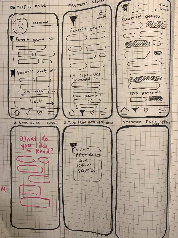 Paper sketches of onboarding and map screens
