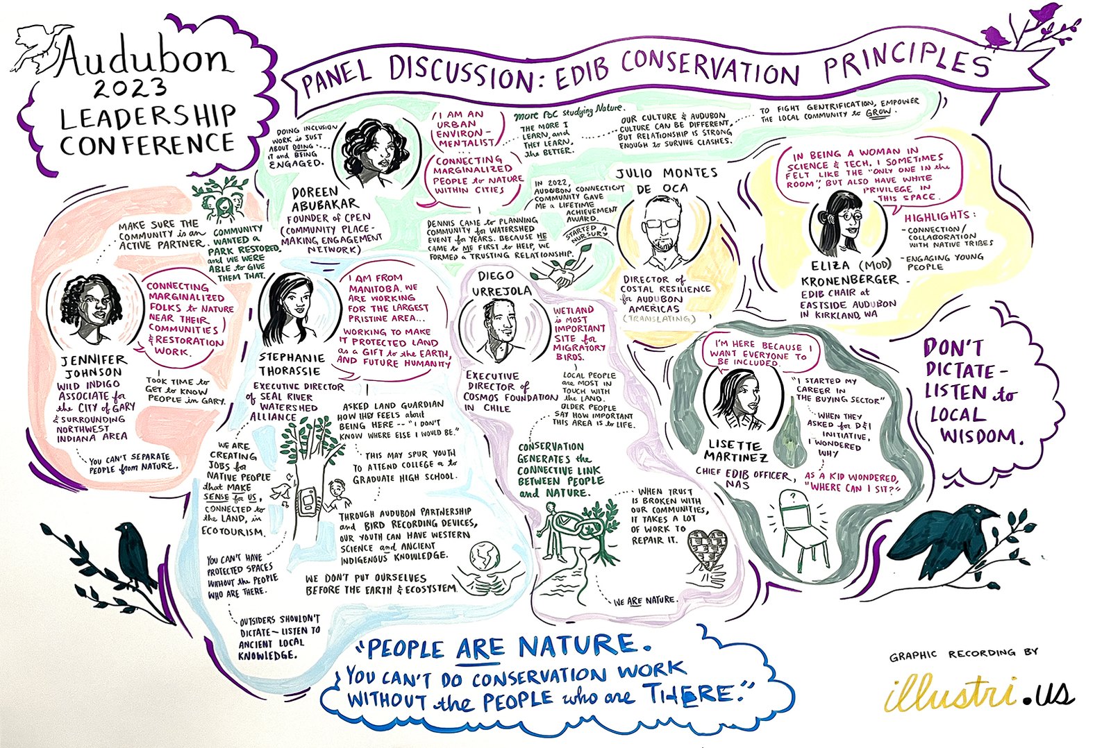 The EDIB Conservation Principles panel board, drawn in a pastel palette of pink, green, purple and yellow. Seven panellists are drawn as portrait likenesses, each with a name, a title and attributed quotes: Jennifer Johnson, Stephanie Thorassie, Doreen Abubakar, Diego Urrejola, Julio Montes de Oca, Eliza Kronenberger and Lisette Martinez, chief EDIB officer. A closing quote at the foot reads People are nature. You cannot do conservation work without the people who are there.