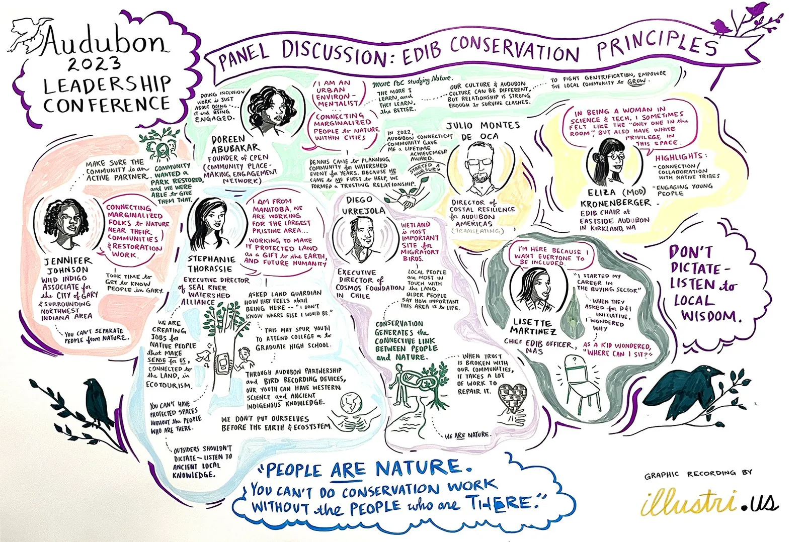 A live drawn conference board titled Panel Discussion, EDIB Conservation Principles, with drawn portraits of the panelists and hand lettered quotes.
