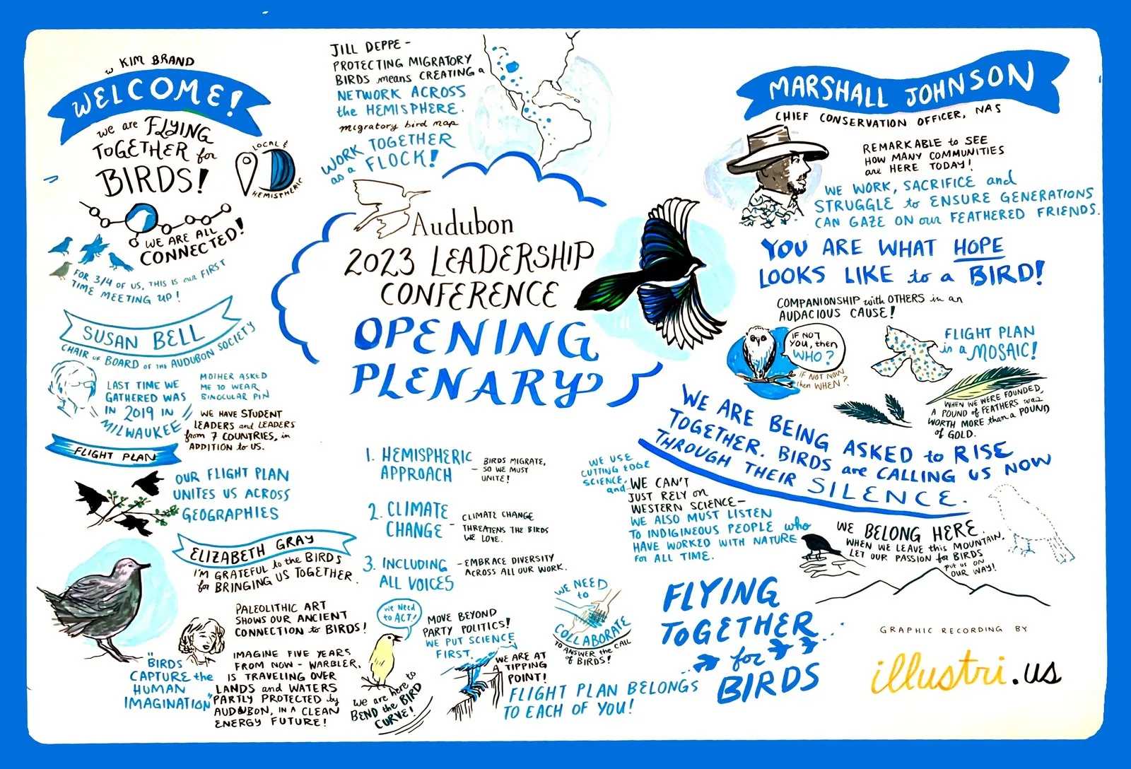 A live drawn conference board titled Audubon 2023 Leadership Conference, Opening Plenary, with drawn portraits of speakers and hand lettered quotes.
