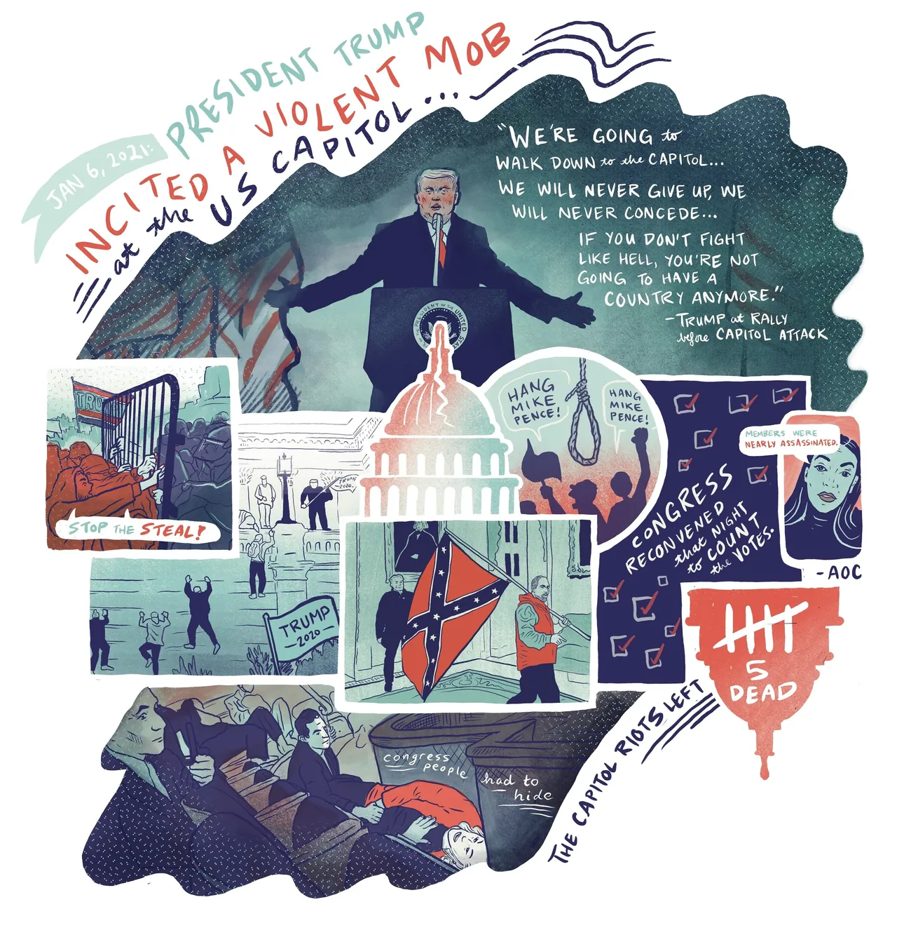 A comics page about 6 January 2021 headed "President Trump incited a violent mob at the US Capitol", with panels of the crowd at the barricades, the Capitol dome, a man carrying a Confederate flag inside the building, and a tally reading five dead.