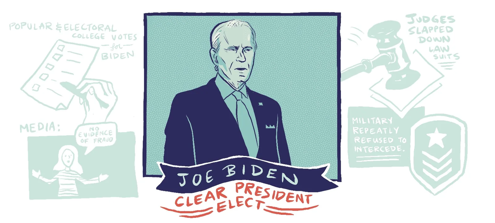 An illustration from the Choose Democracy site.