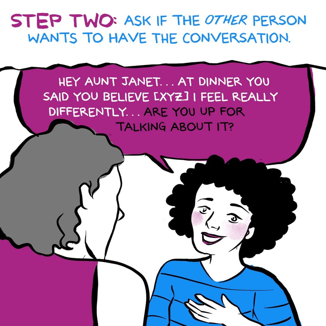 The curly haired young woman faces the older woman, one hand pressed to her own chest, speaking with a soft open expression. Under a heading reading step two, ask if the other person wants to have the conversation, her balloon proposes naming what was said at dinner, saying she feels really differently, and asking whether the other person is up for talking about it.