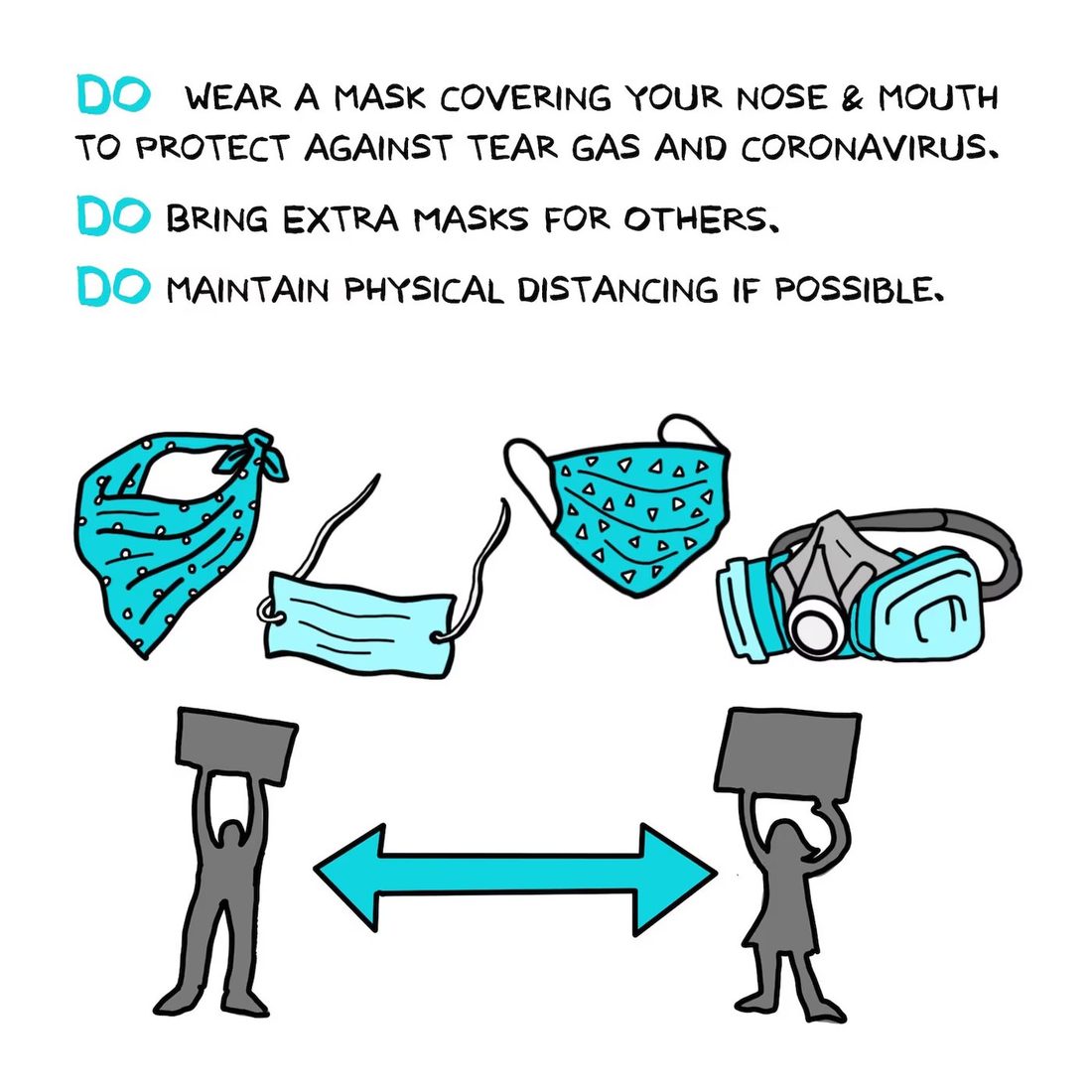 Four face coverings in a row — a knotted teal bandana, a light blue surgical mask, a patterned teal cloth mask, and a teal half-face respirator — above two gray silhouetted protesters holding signs overhead with a wide teal double-headed arrow between them. The heading reads "DO wear a mask covering your nose & mouth to protect against tear gas and coronavirus. DO bring extra masks for others. DO maintain physical distancing if possible."