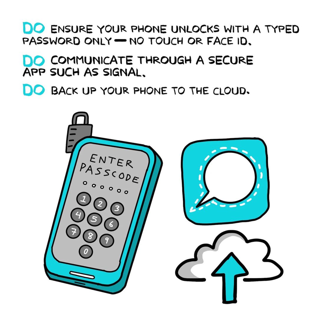 A teal smartphone with a padlock at its corner displays a keypad screen reading "ENTER PASSCODE" with six empty dots. Beside it are a teal messaging-app icon with a dashed speech bubble and a gray cloud with a teal arrow pointing up into it. The heading reads "DO ensure your phone unlocks with a typed password only — no touch or face ID. DO communicate through a secure app such as Signal. DO back up your phone to the cloud."