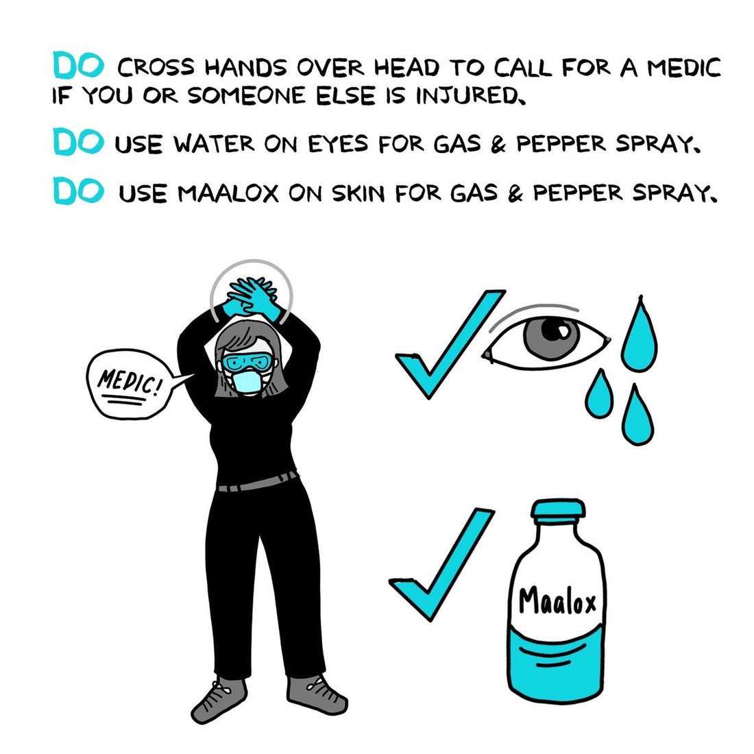 A person in black with goggles and a mask stands with both arms raised and wrists crossed above their head, shouting "MEDIC!" in a speech bubble. To the right, a teal check mark sits beside an eye with teal droplets falling from it, and another check mark beside a bottle labeled "Maalox." The heading reads "DO cross hands over head to call for a medic if you or someone else is injured. DO use water on eyes for gas & pepper spray. DO use Maalox on skin for gas & pepper spray."