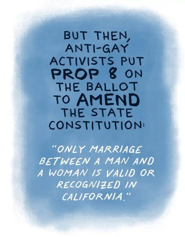 A soft blue painted rectangle holds only hand lettering, explaining that anti gay activists then put Prop 8 on the ballot to amend the state constitution, followed by the ballot language in white italics.