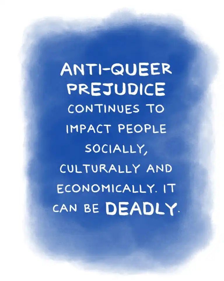 White hand lettering on a deep blue painted block, no figures drawn, stating that anti queer prejudice continues to impact people socially, culturally and economically, and that it can be deadly.