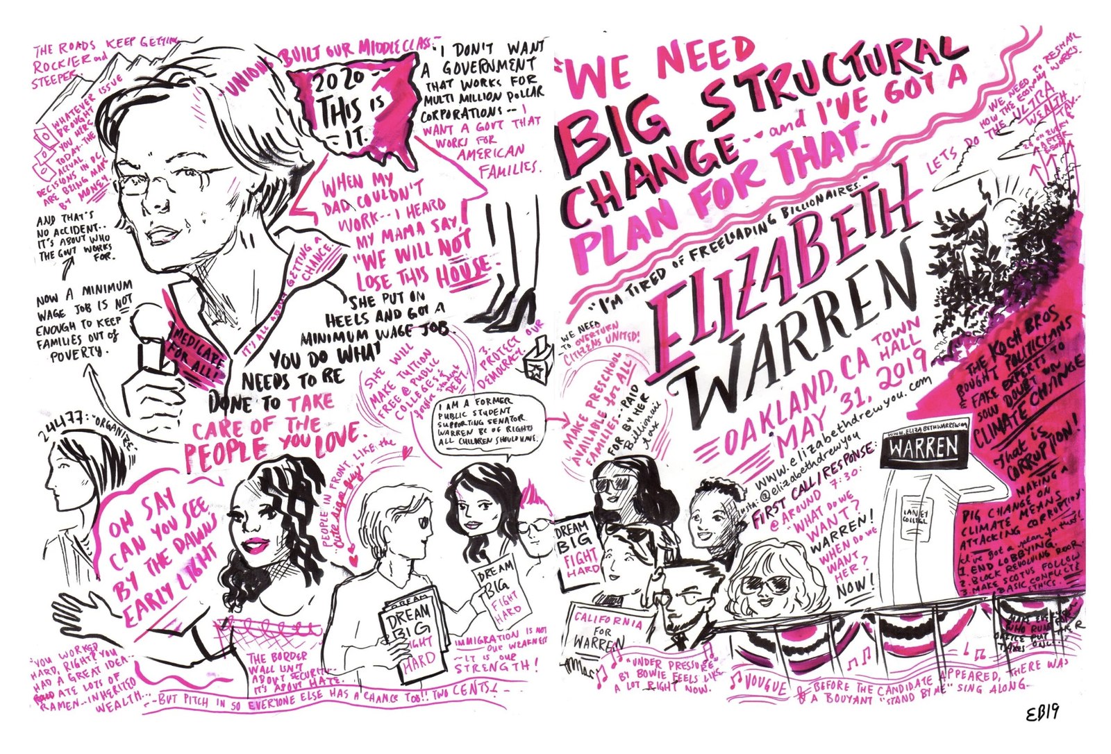 The Elizabeth Warren town hall scribe, drawn in magenta and black. A live portrait of Warren at the microphone fills the left side, surrounded by her lines including I do not want a government that works for multi million dollar corporations, I want a government that works for American families. Large lettering on the right reads We need big structural change and I have got a plan for that, above her name and the words Oakland CA Town Hall May 31 2019. Drawn portraits of people in the crowd hold Dream Big Fight Hard signs. Signed EB19.