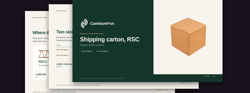 Three slides from a generated CambiumPak product deck, cover in front
